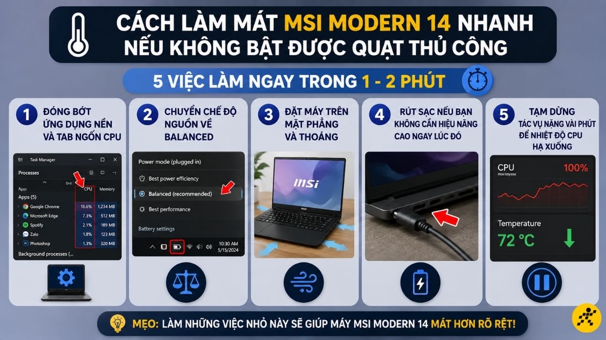 Cách làm mát MSI Modern 14 nhanh nếu không bật được quạt thủ công Cách làm mát MSI Modern 14 nhanh nếu không bật được quạt thủ công