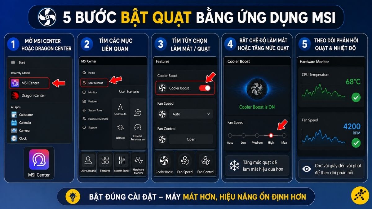 5 bước bật quạt bằng ứng dụng MSI 5 bước bật quạt bằng ứng dụng MSI