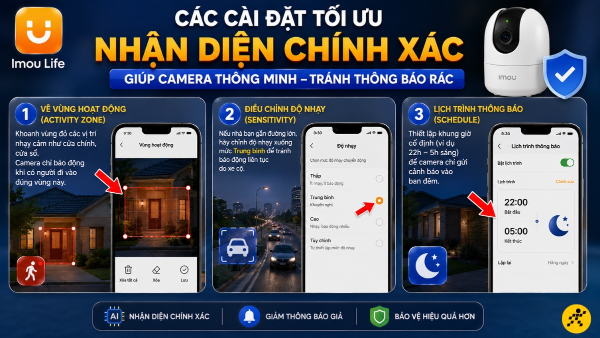 C&aacute;c c&agrave;i đặt tối ưu để nhận diện ch&iacute;nh x&aacute;c