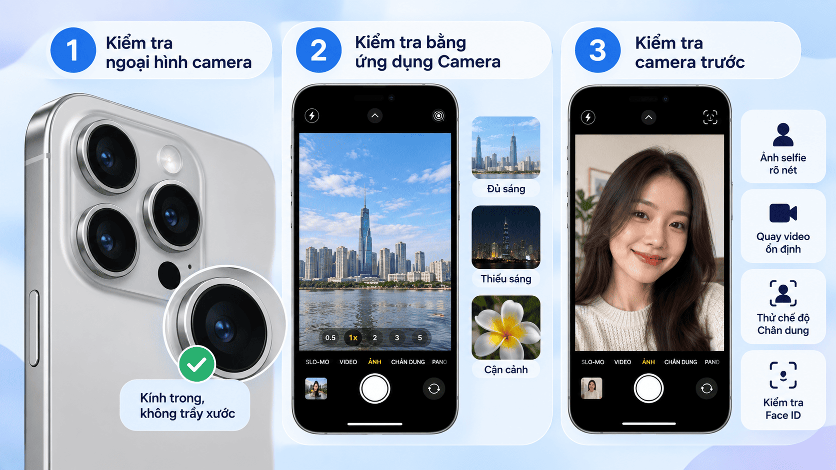 Kiểm tra ngoại quan camera Kiểm tra ngoại quan camera