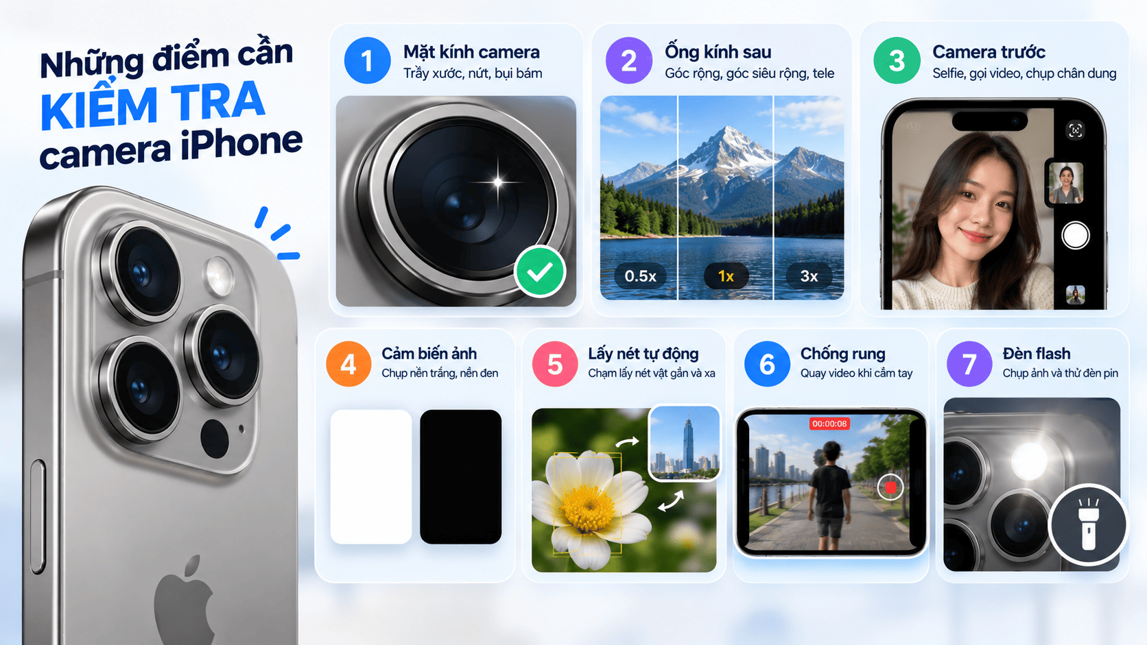 Các bộ phận camera iPhone cần kiểm tra Các bộ phận camera iPhone cần kiểm tra
