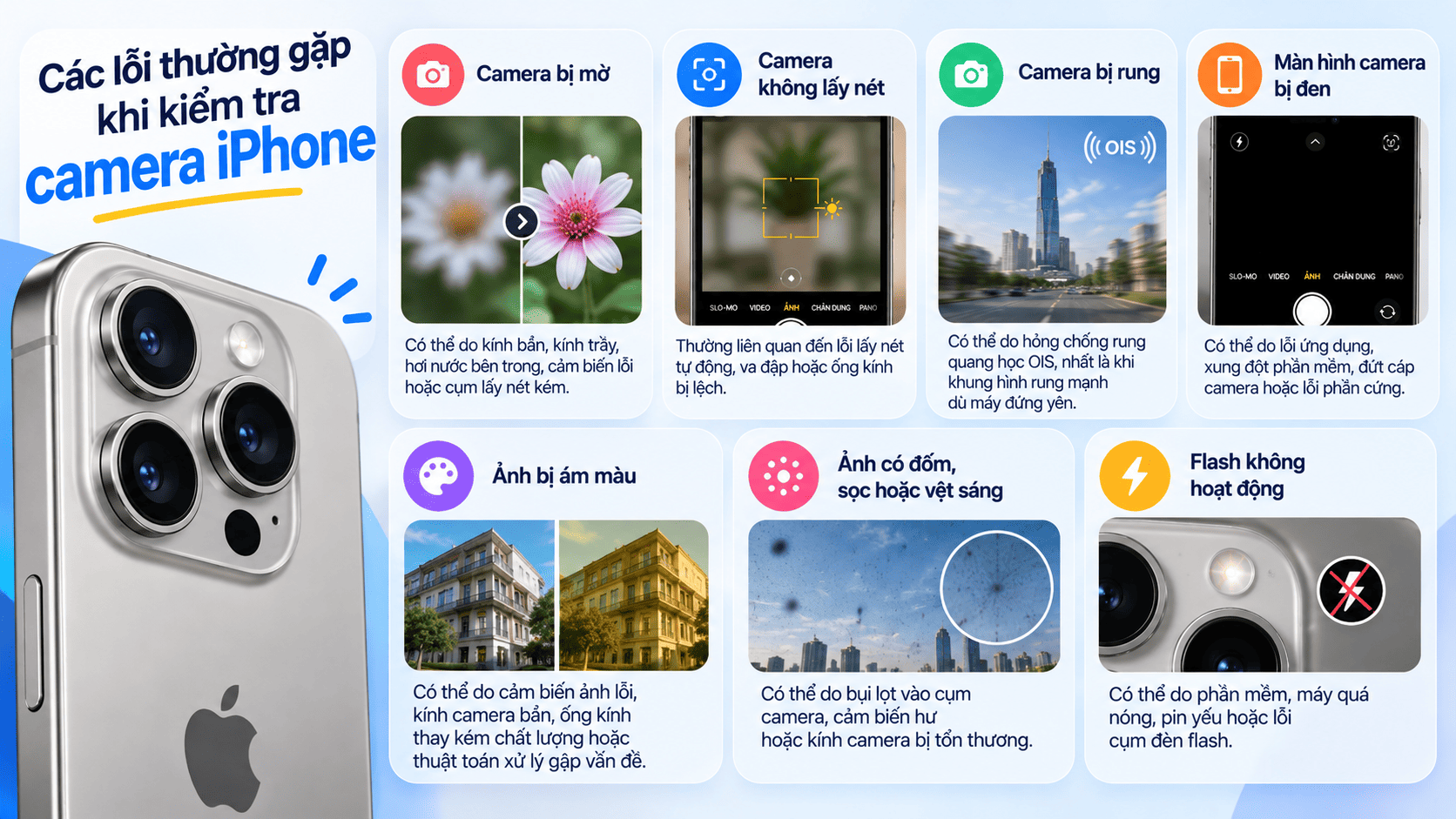 Các lỗi camera iPhone thường gặp Các lỗi camera iPhone thường gặp