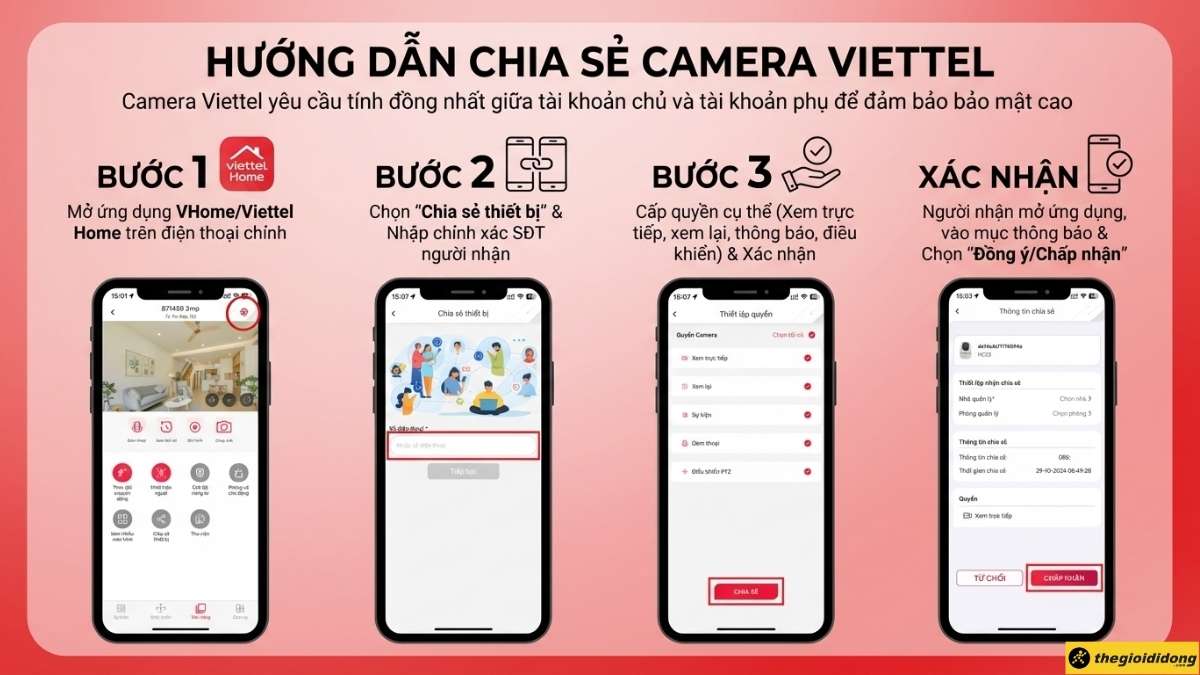 C&aacute;ch chia sẻ camera Viettel cho điện thoại kh&aacute;c