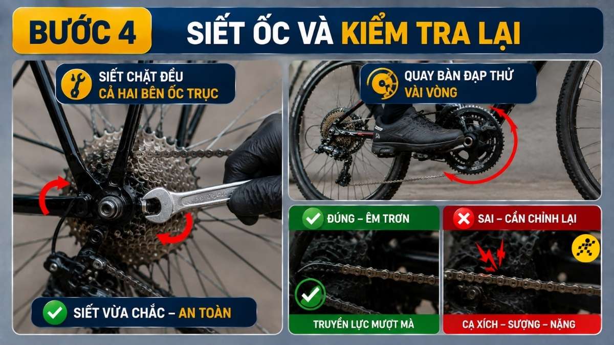 Siết ốc và kiểm tra lại Siết ốc và kiểm tra lại