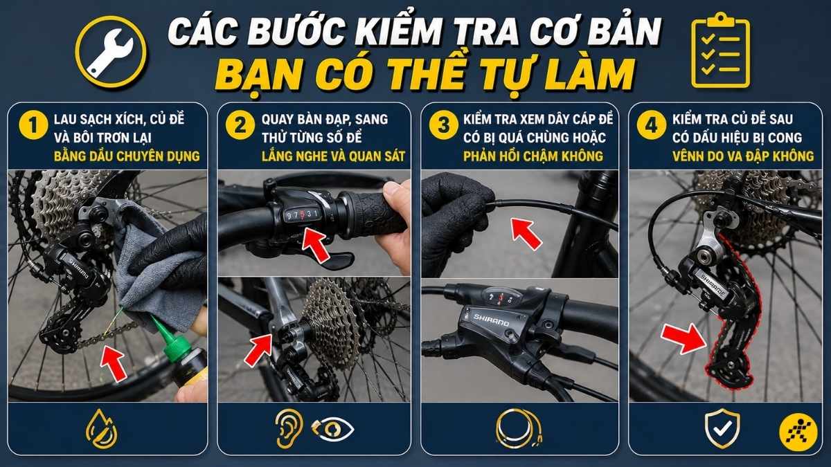 Các bước kiểm tra cơ bản Các bước kiểm tra cơ bản