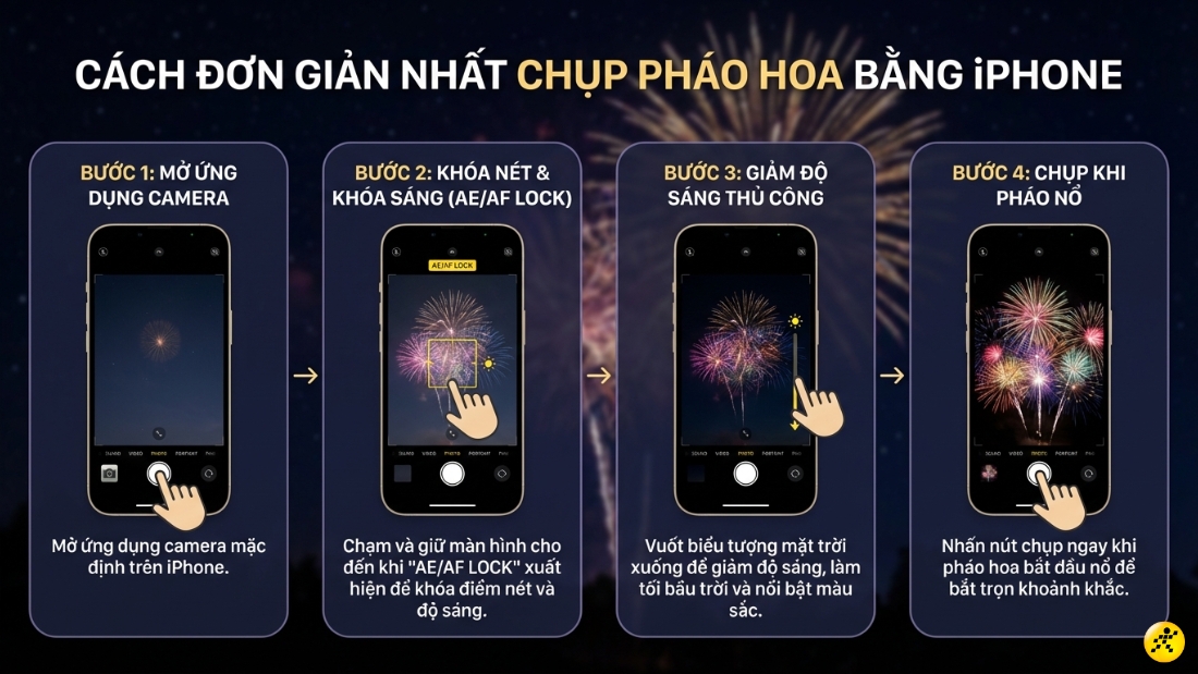 C&aacute;ch chụp ảnh ph&aacute;o hoa bằng iPhone