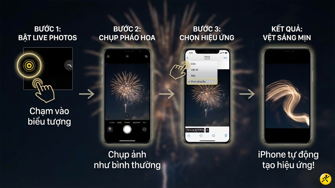 Tận dụng Live Photos để tạo hiệu ứng