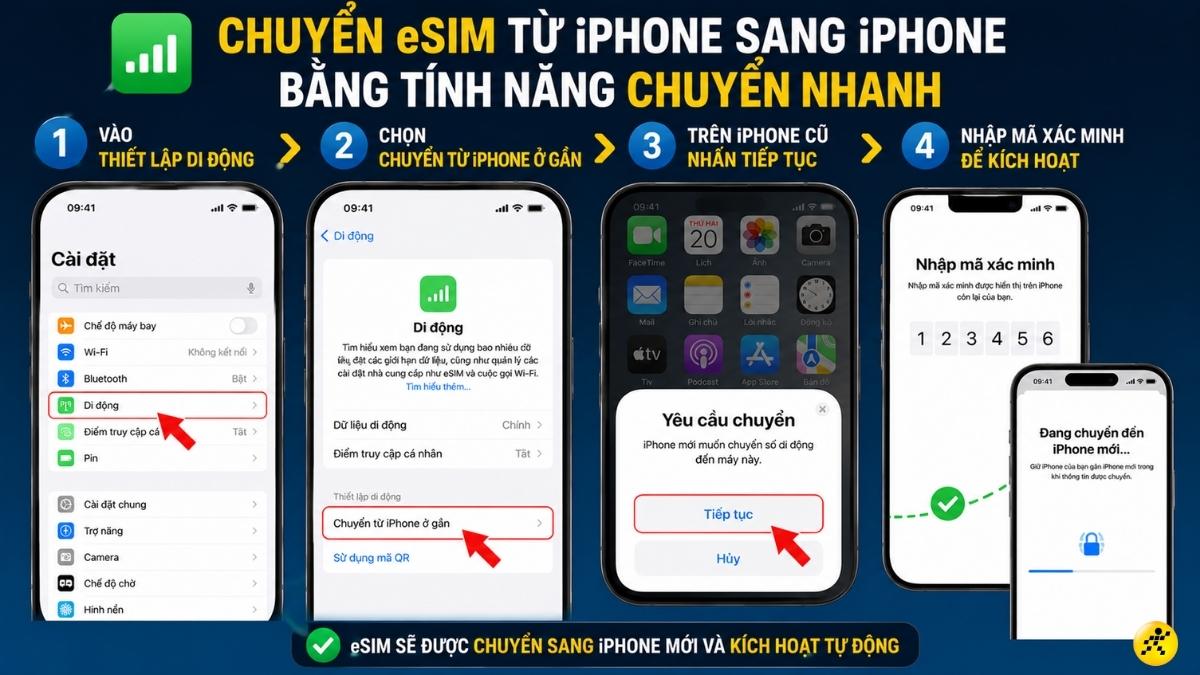 Chuyển eSIM từ iPhone sang iPhone bằng t&iacute;nh năng Chuyển nhanh