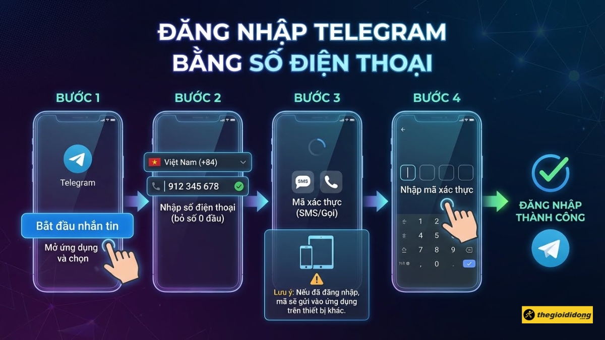 Cách đăng nhập Telegram bằng số điện thoại trên điện thoại Cách đăng nhập Telegram bằng số điện thoại trên điện thoại