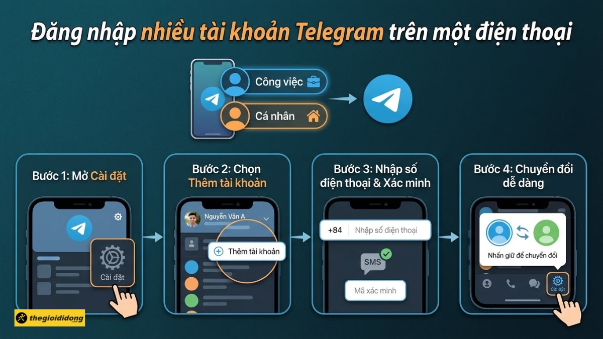 Cách đăng nhập nhiều tài khoản Telegram trên một điện thoại Cách đăng nhập nhiều tài khoản Telegram trên một điện thoại