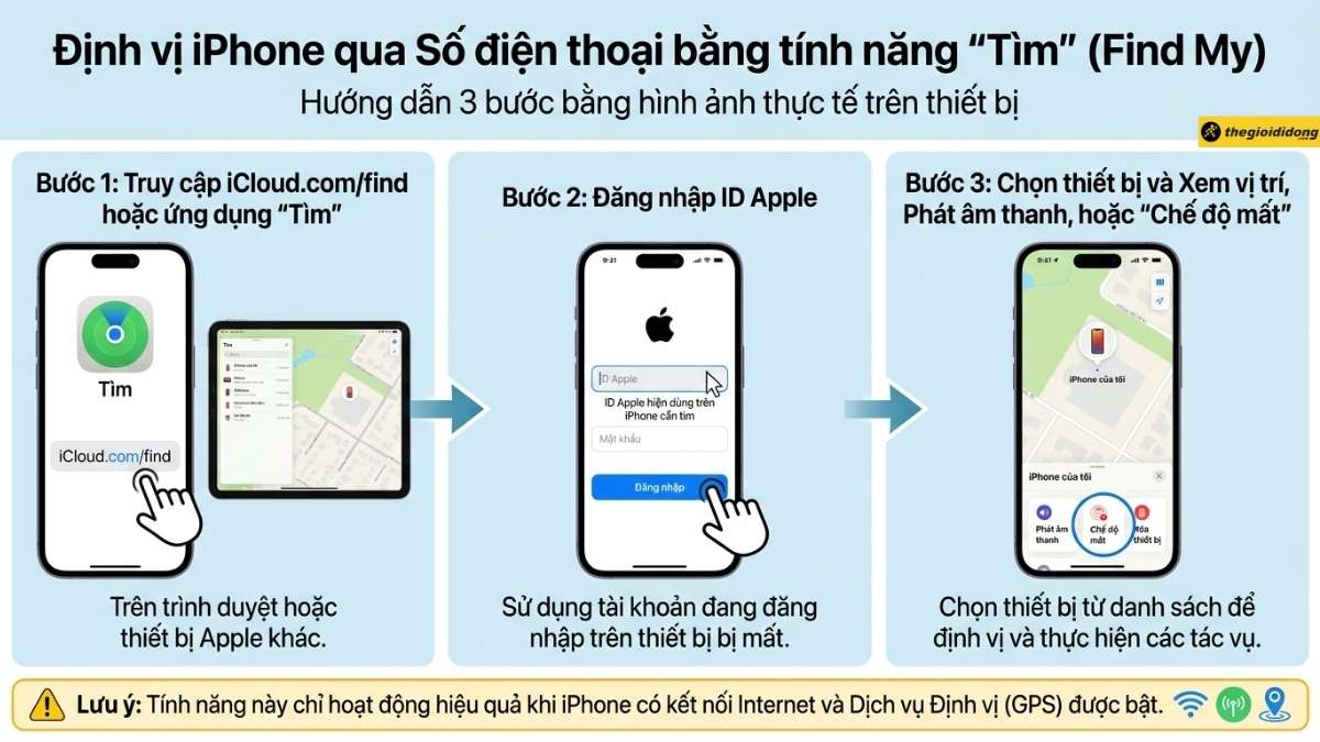 Định vị iPhone qua số điện thoại bằng t&iacute;nh năng T&igrave;m