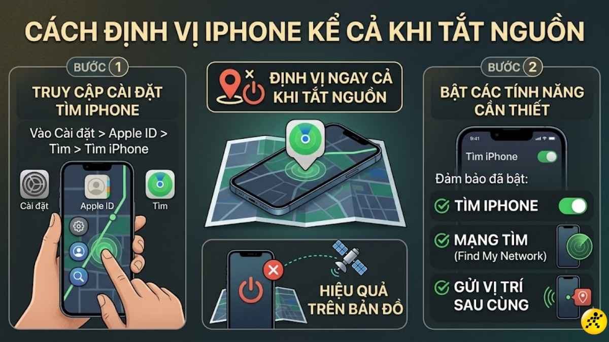 C&aacute;ch định vị iPhone khi tắt nguồn