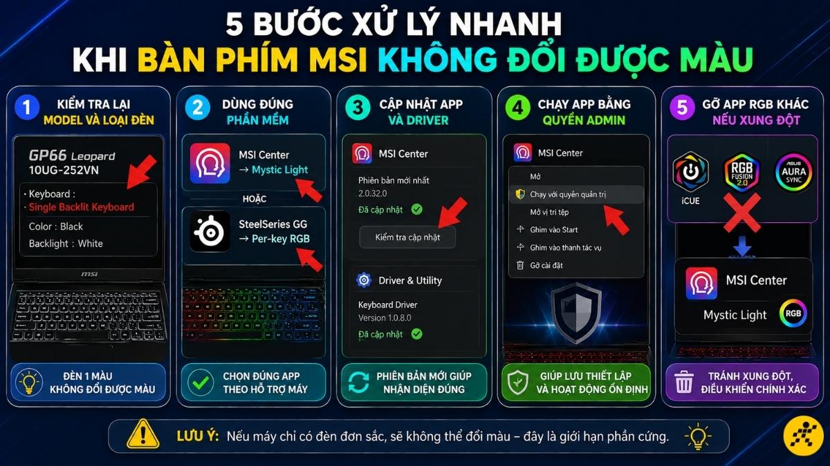 5 bước xử l&yacute; nhanh khi b&agrave;n ph&iacute;m MSI kh&ocirc;ng đổi được m&agrave;u