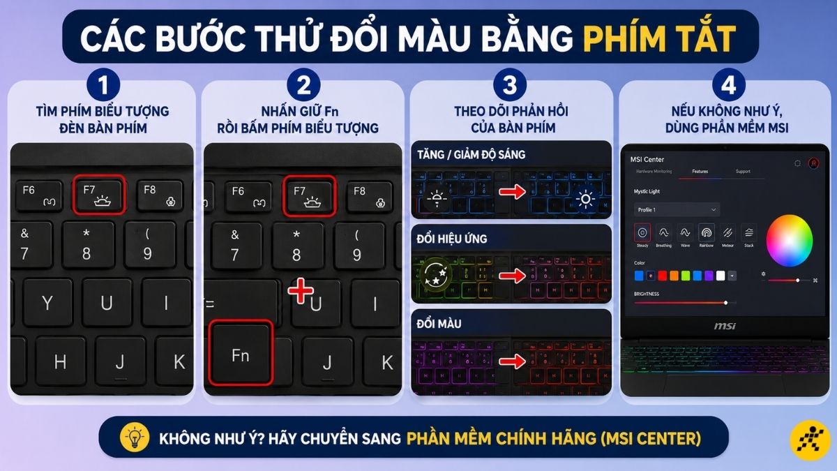 C&aacute;c bước thử đổi m&agrave;u bằng ph&iacute;m tắt