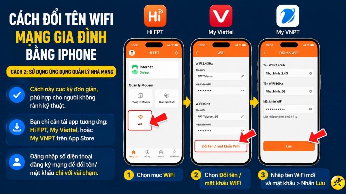 Sử dụng ứng dụng quản l&yacute; nh&agrave; mạng