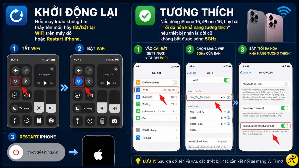 Lưu &yacute; sau khi đổi t&ecirc;n WiFi tr&ecirc;n iPhone
