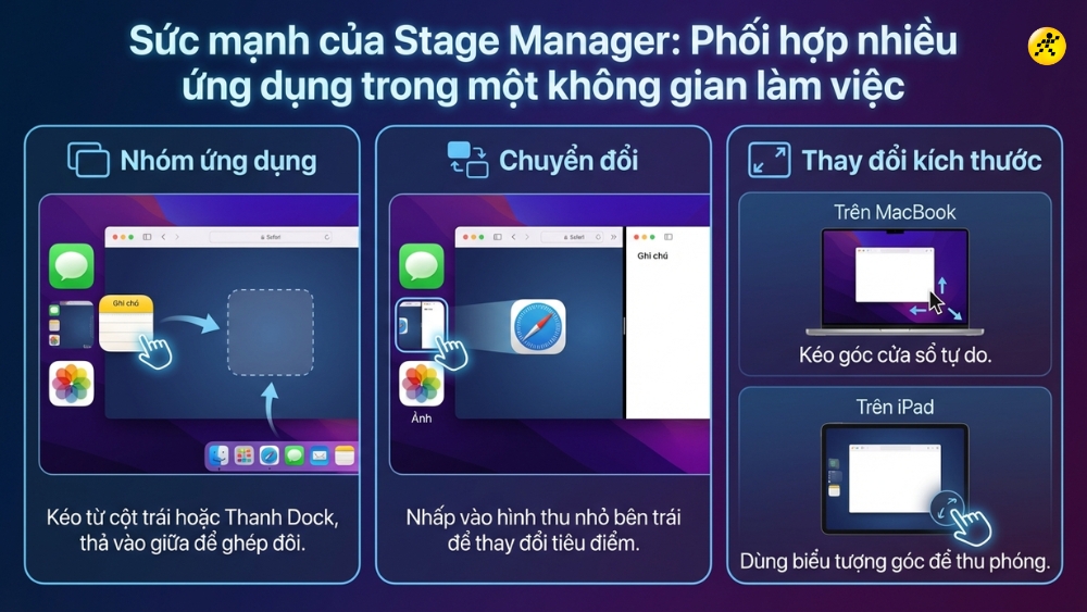 C&aacute;ch sử dụng c&aacute;c t&iacute;nh năng của Stage Manager