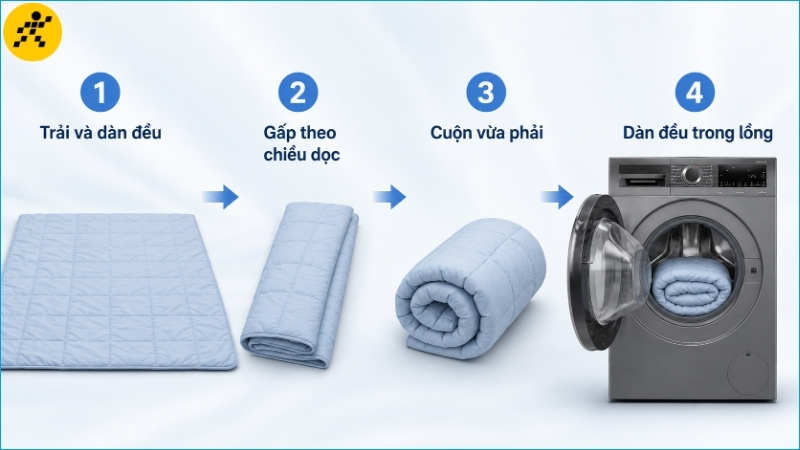 Gấp và cuộn chăn đều giúp hạn chế dồn tải trong giai đoạn vắt