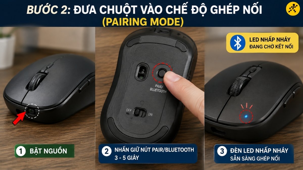 Đưa chuột v&agrave;o chế độ gh&eacute;p nối 
