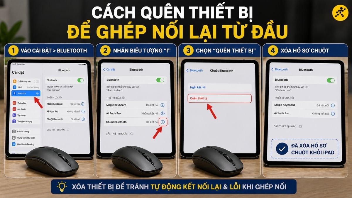 Cách quên thiết bị để ghép nối lại từ đầu Cách quên thiết bị để ghép nối lại từ đầu