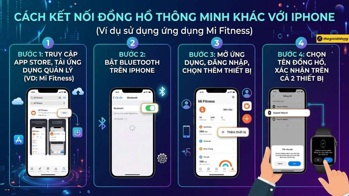 C&aacute;ch kết nối smartwatch kh&aacute;c với iPhone