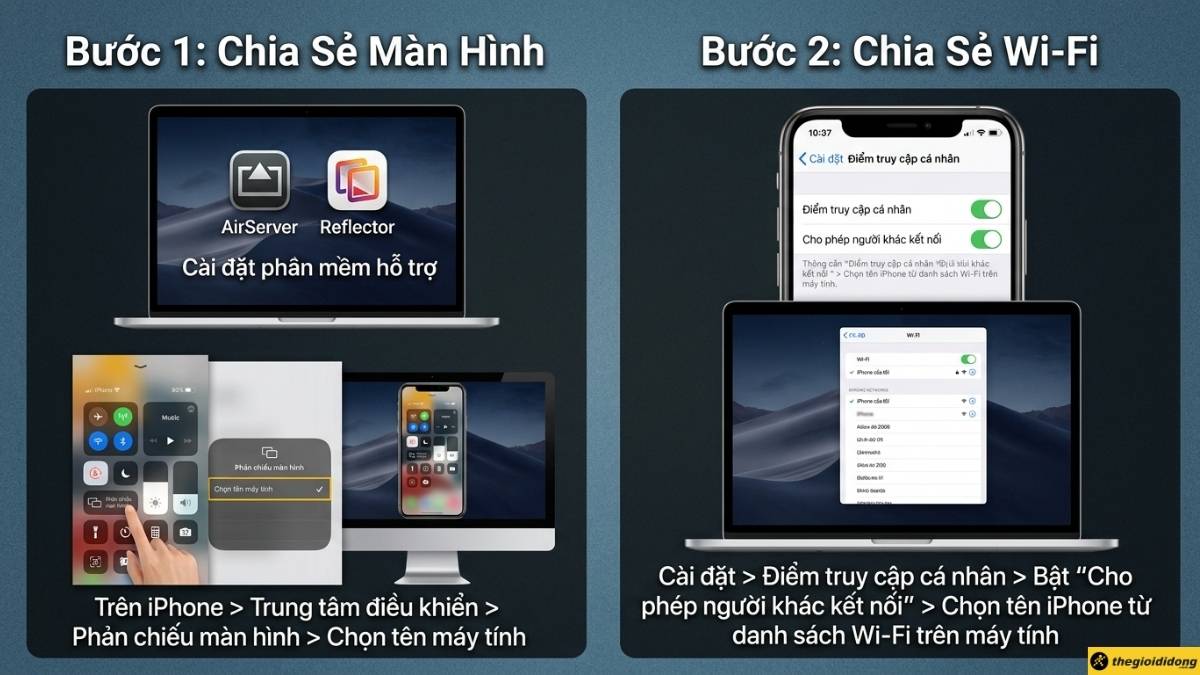 Bước 1: Chia sẻ m&agrave;n h&igrave;nh