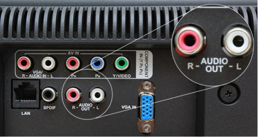 Cách kết nối tivi với loa bằng cổng jack trắng đỏ RCA Cách kết nối tivi với loa bằng cổng jack trắng đỏ RCA