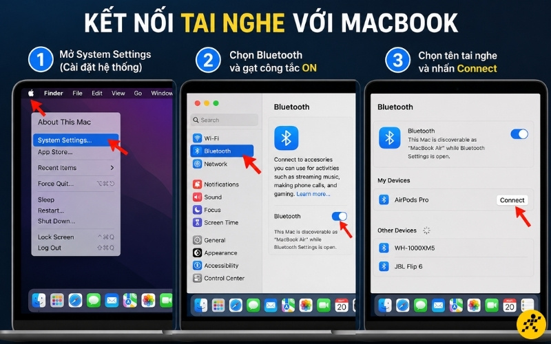 Ghép đôi tai nghe Bluetooth với MacBook Ghép đôi tai nghe Bluetooth với MacBook