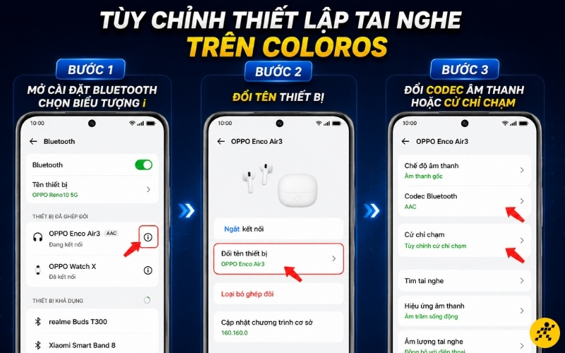 Đổi t&ecirc;n, thay đổi ti&ecirc;u chuẩn truyền tải &acirc;m thanh