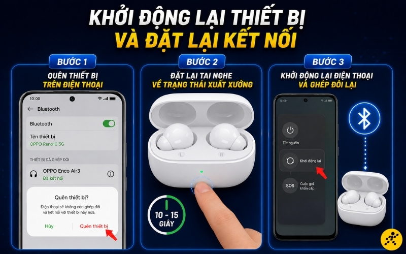 Khởi động lại điện thoại v&agrave; bắt đầu quy tr&igrave;nh d&ograve; t&igrave;m, gh&eacute;p đ&ocirc;i lại từ đầu