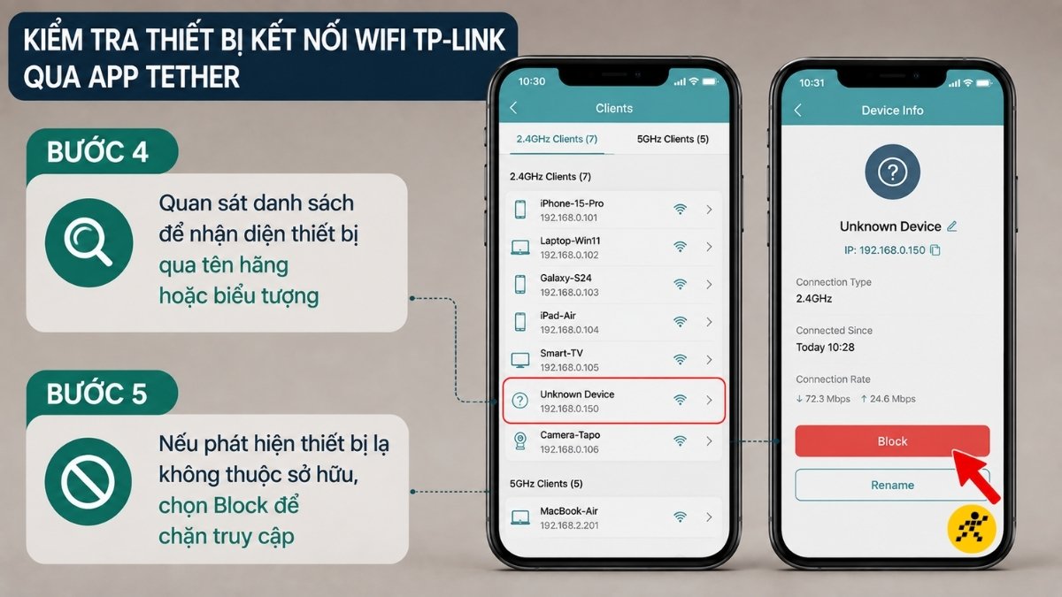 Có thể thực hiện lệnh chặn truy cập (Block) Có thể thực hiện lệnh chặn truy cập (Block)