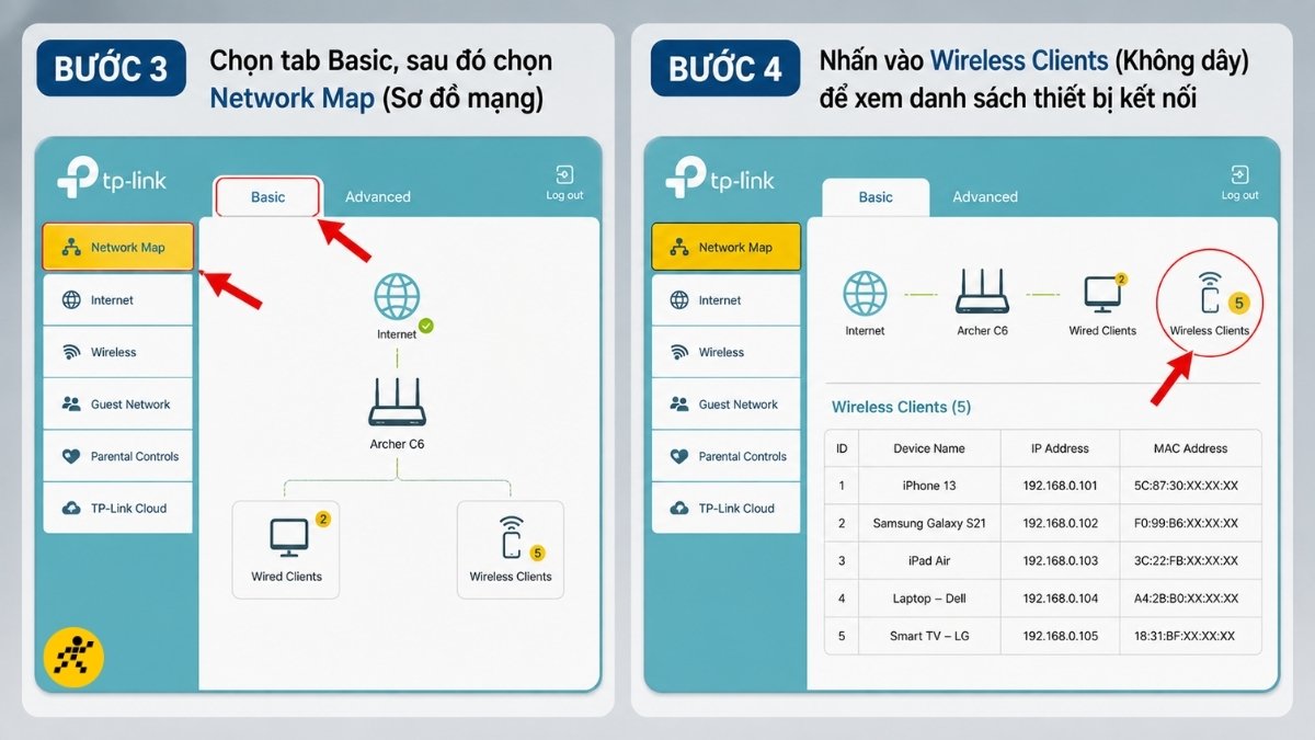 Nhấn vào biểu tượng Wireless Clients Nhấn vào biểu tượng Wireless Clients