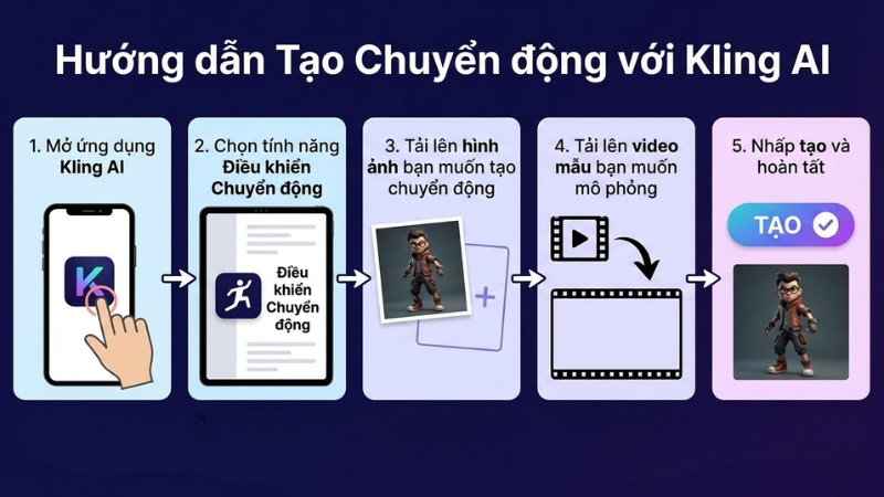 C&aacute;ch tạo video em b&eacute; nhảy trend TikTok