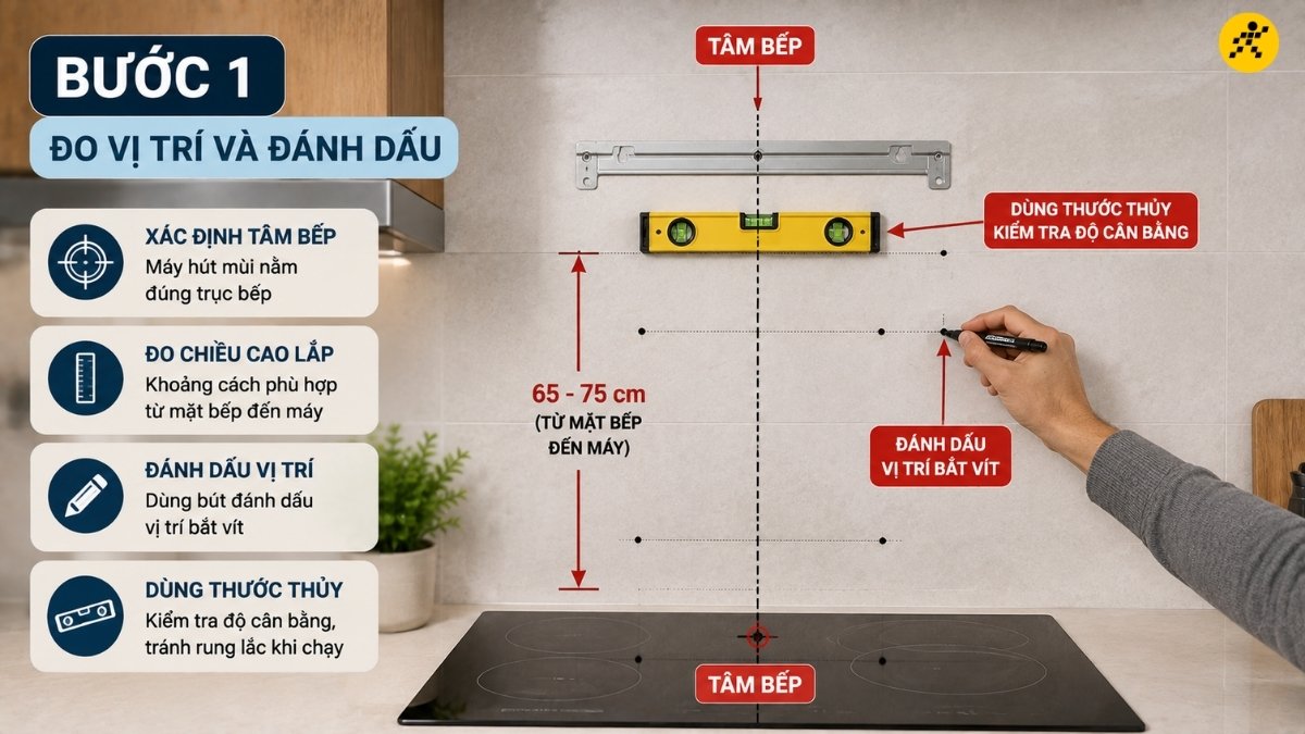 Xác định tâm bếp để máy hút mùi nằm đúng trục