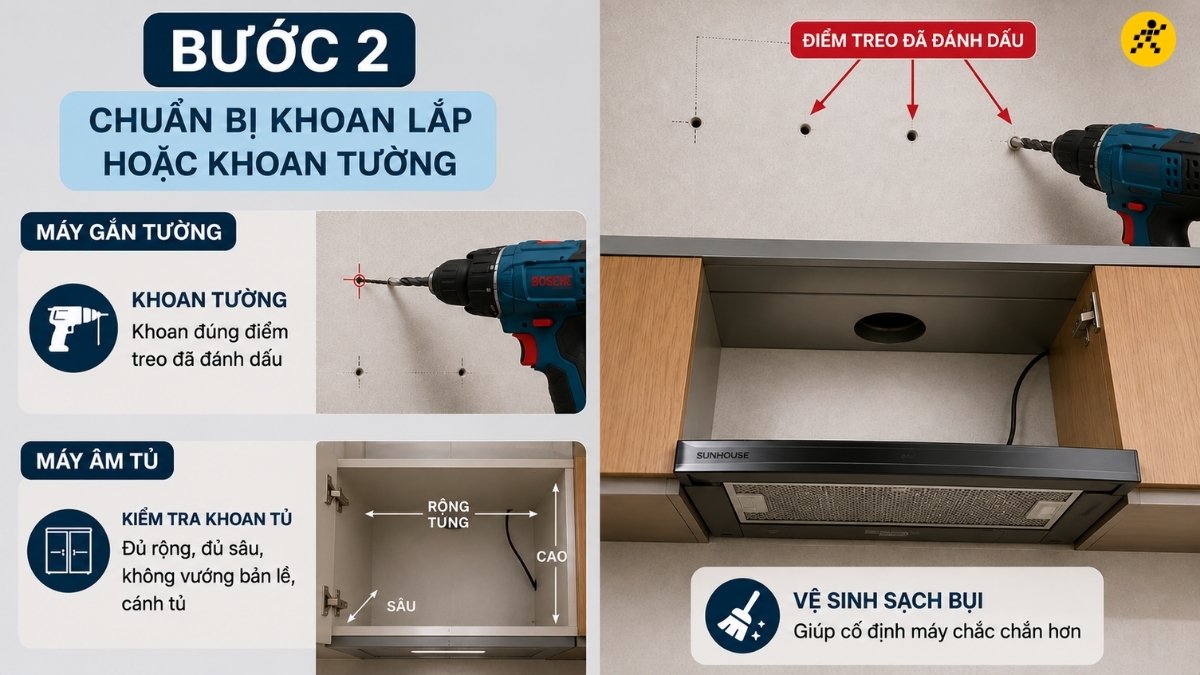 Chuẩn bị khoan lắp hoặc khoan tường
