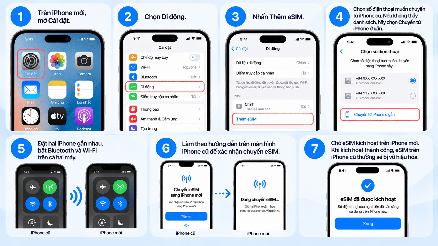 Cách lấy lại eSIM khi đổi sang iPhone mới Cách lấy lại eSIM khi đổi sang iPhone mới