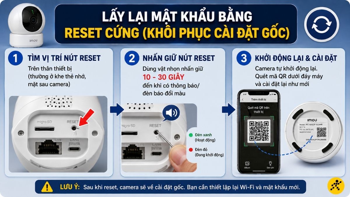 Lấy lại mật khẩu bằng phương ph&aacute;p Reset cứng
