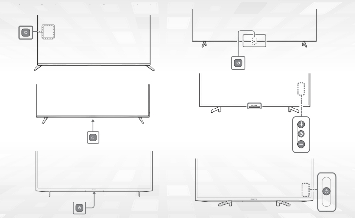Mỗi một dòng tivi Sony sẽ có vị trí nút nguồn khác nhau