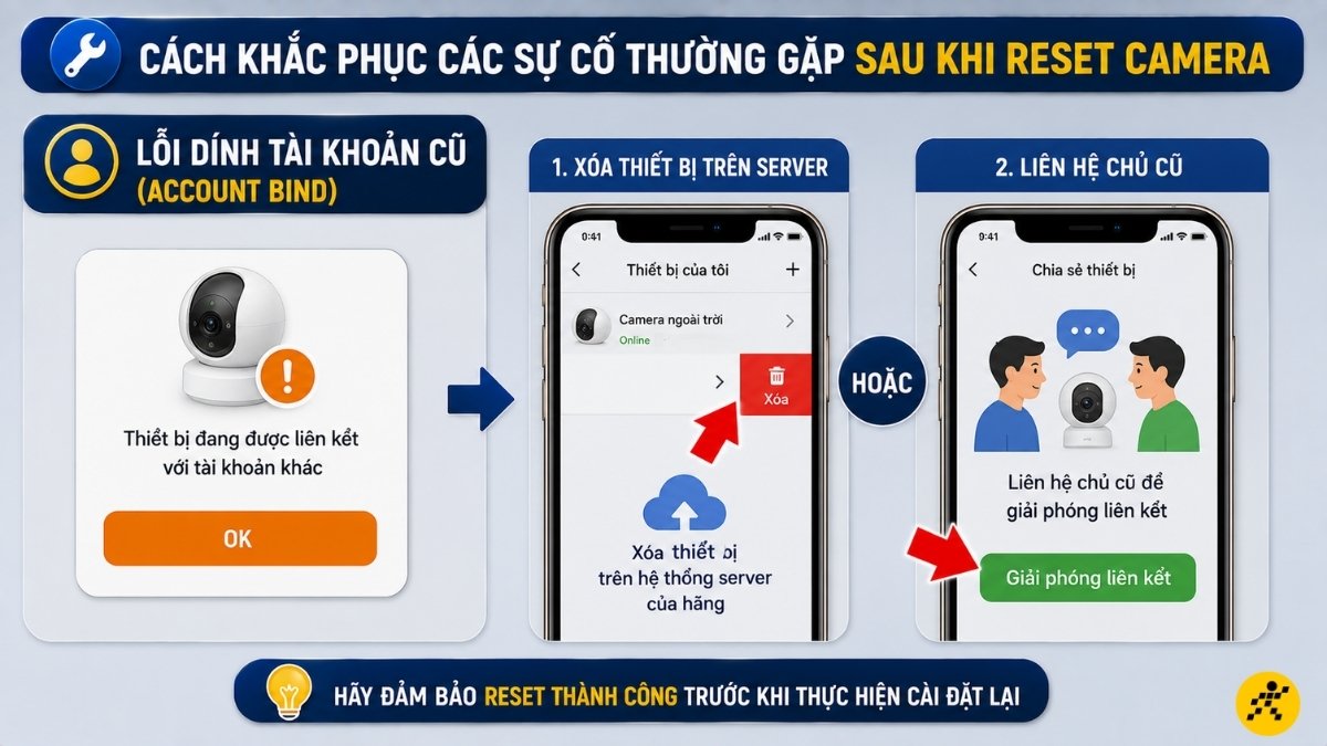 Lỗi d&iacute;nh t&agrave;i khoản cũ (Account Bind)