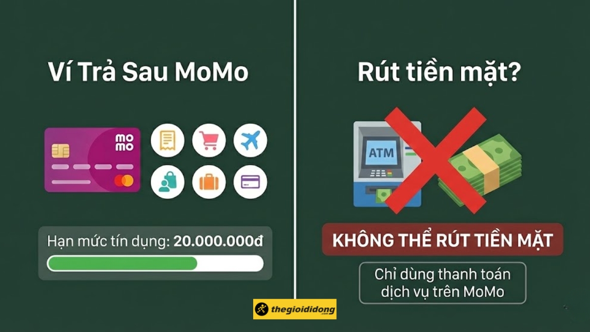 Kh&ocirc;ng thể r&uacute;t tiền mặt trực tiếp từ V&iacute; Trả Sau Momo