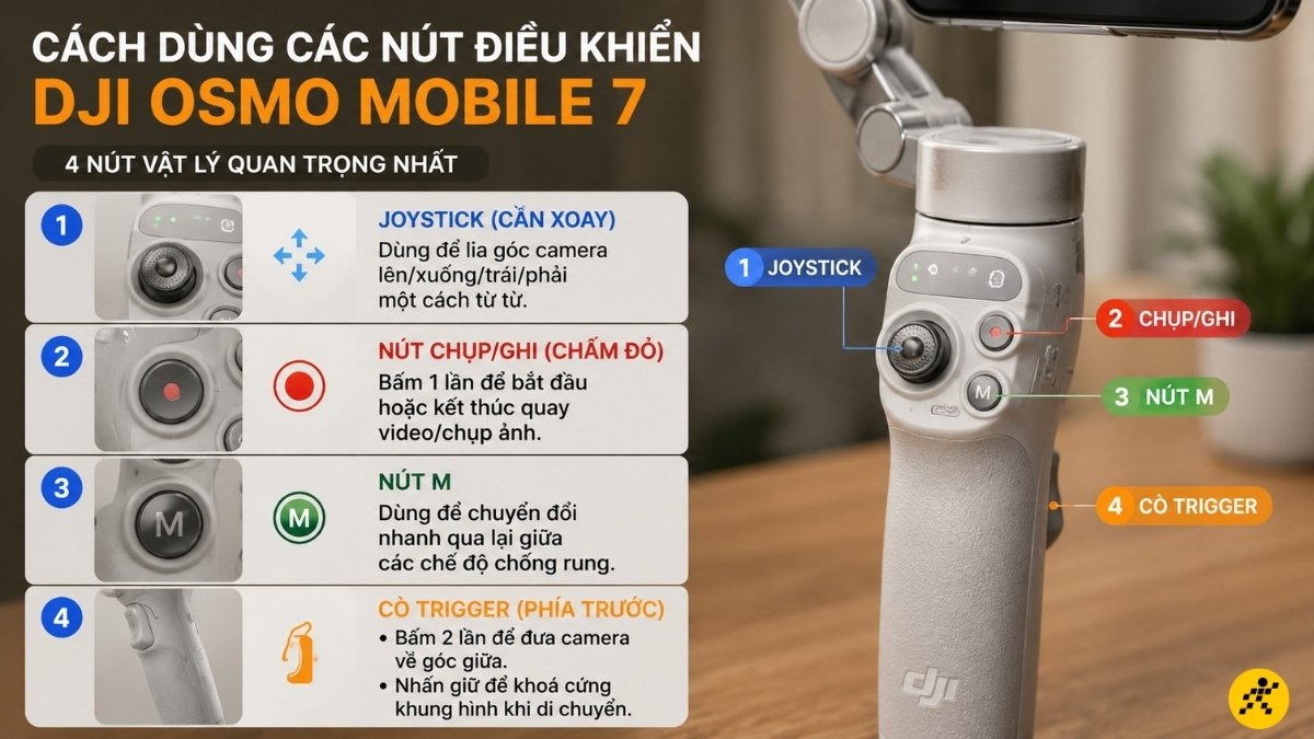 Các nút điều khiển trên DJI Osmo Mobile 7 Các nút điều khiển trên DJI Osmo Mobile 7