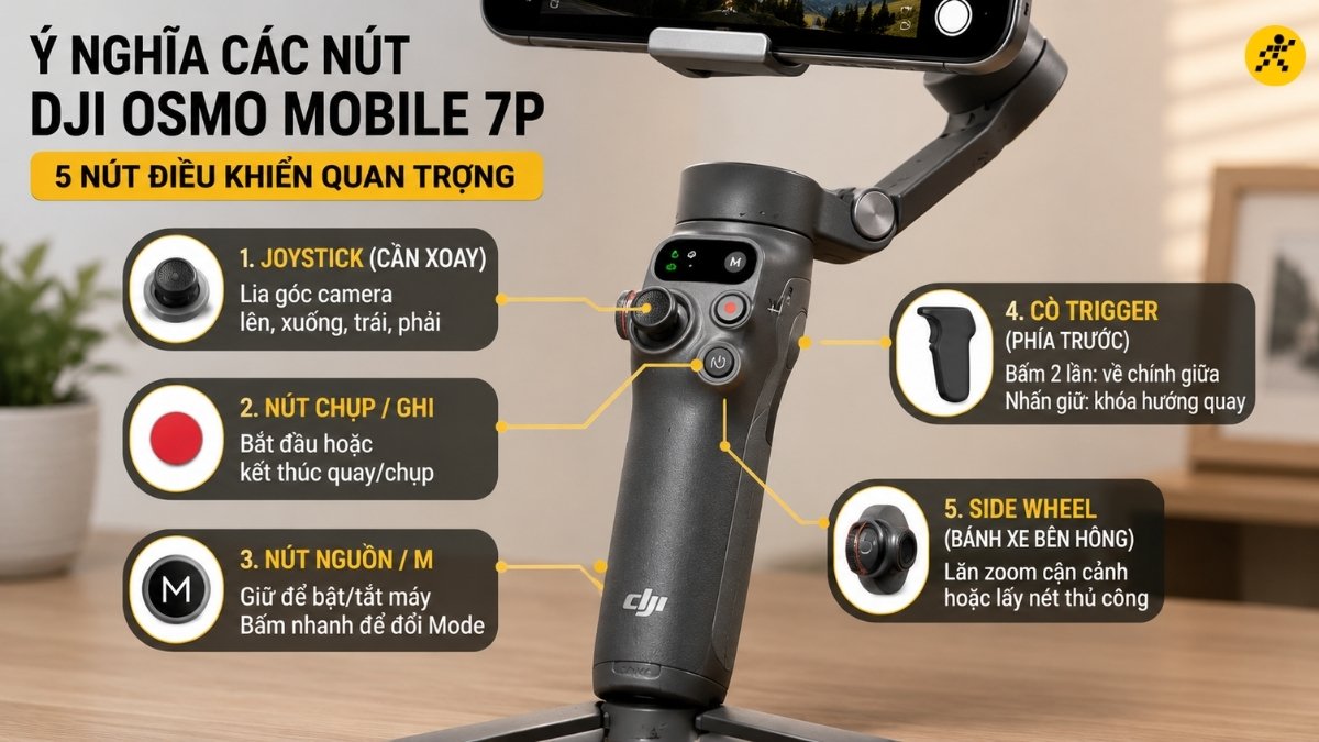 Các nút điều khiển trên DJI Osmo Mobile 7P Các nút điều khiển trên DJI Osmo Mobile 7P