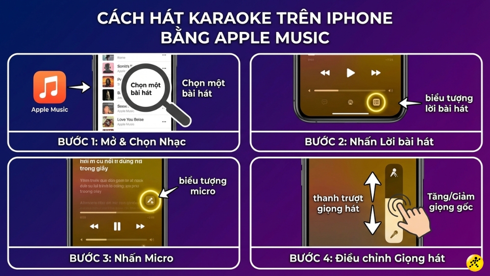 C&aacute;ch h&aacute;t Karaoke tr&ecirc;n iPhone bằng Apple Music Sing