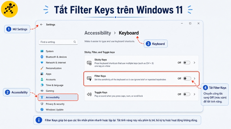 Tắt Filter Keys trong mục Accessibility để khắc phục tình trạng bàn phím phản hồi chậm hoặc bỏ sót ký tự trên Windows 11 Tắt Filter Keys trong mục Accessibility để khắc phục tình trạng bàn phím phản hồi chậm hoặc bỏ sót ký tự trên Windows 11