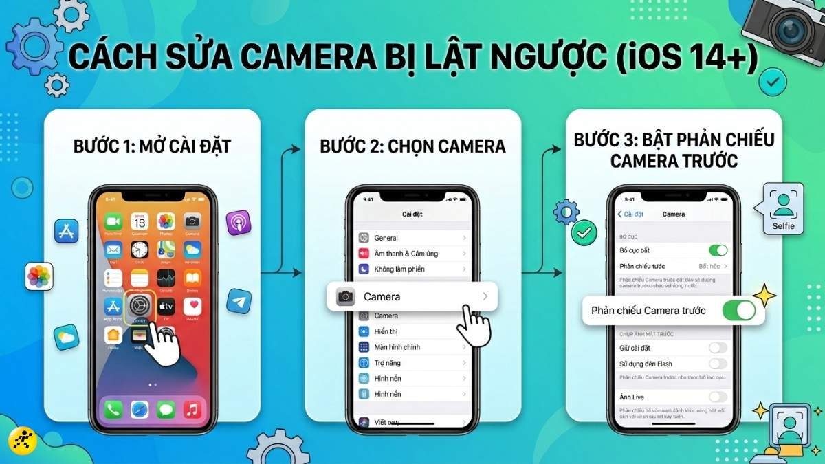 C&aacute;ch sửa camera bị ngược trực tiếp trong C&agrave;i đặt