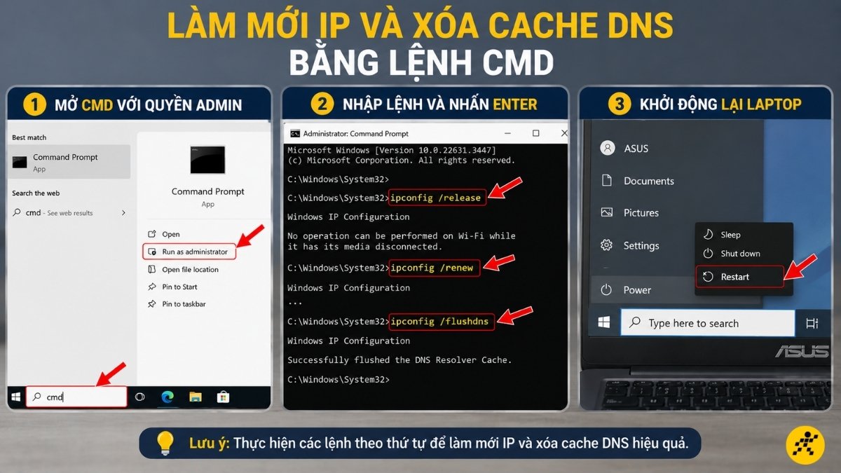 L&agrave;m mới IP v&agrave; x&oacute;a cache DNS bằng lệnh CMD