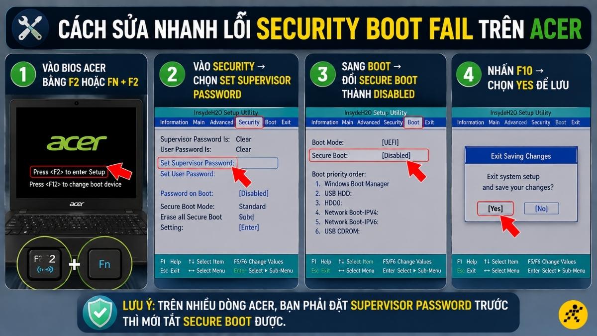 Cách sửa nhanh lỗi Security Boot Fail trên Acer Cách sửa nhanh lỗi Security Boot Fail trên Acer