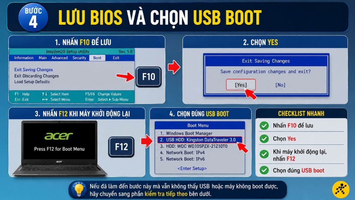 Lưu BIOS và chọn USB boot Lưu BIOS và chọn USB boot