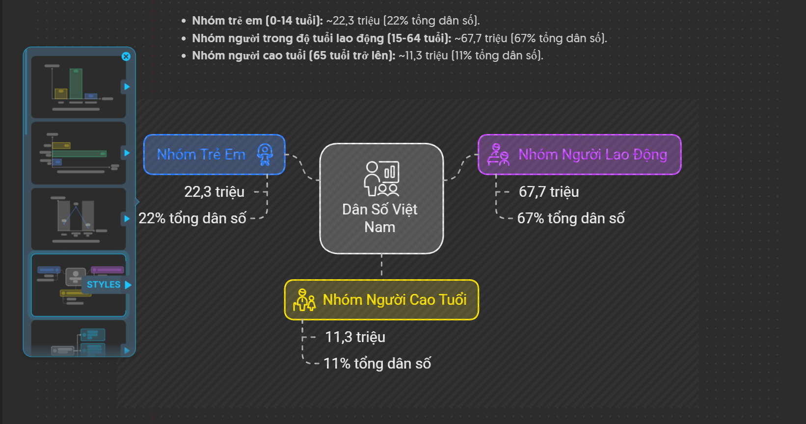 Cách tạo hình ảnh minh họa cho bài viết bằng Napkin AI