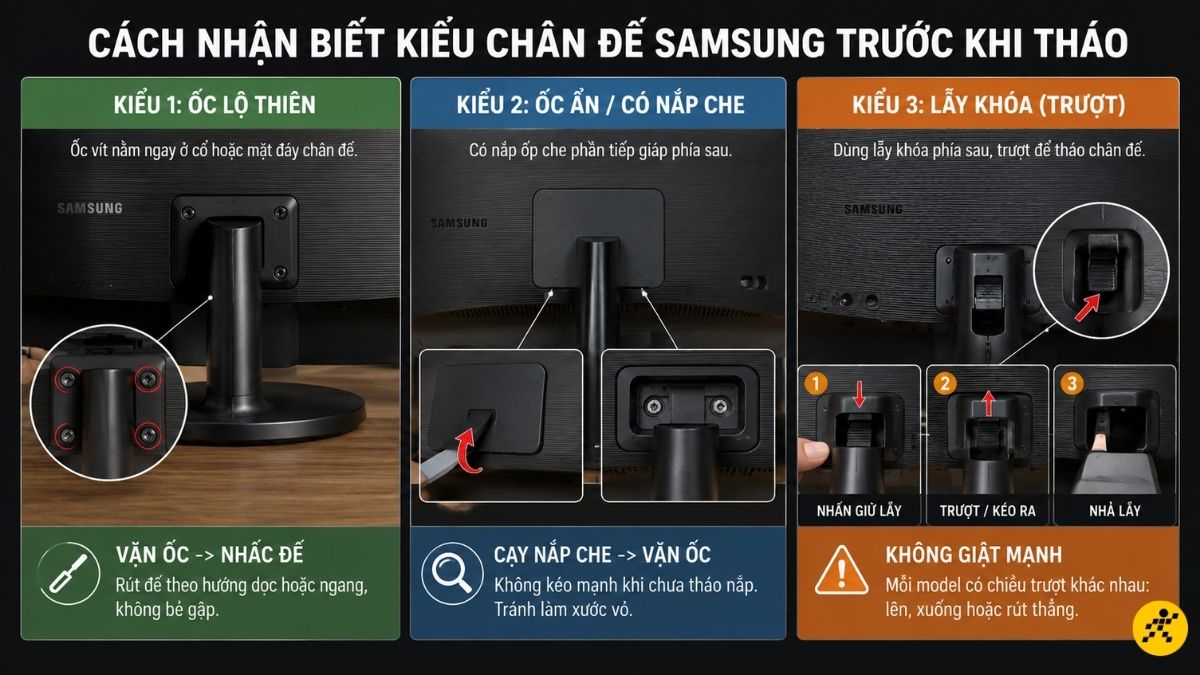 Cách nhận biết kiểu chân đế Samsung Cách nhận biết kiểu chân đế Samsung